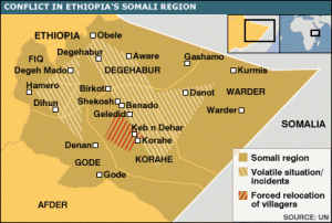 Conflict in Ethiopia's Somali Region